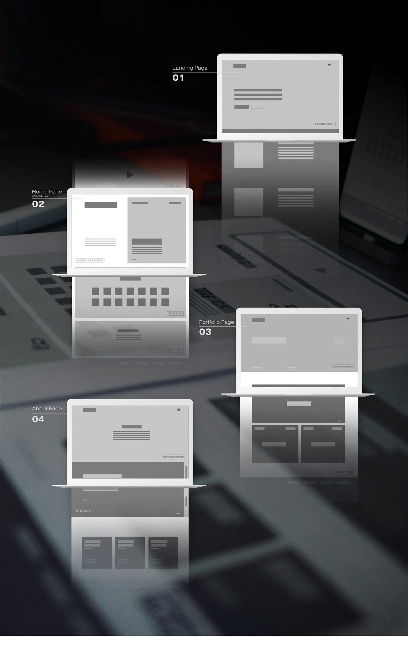 Wireframes for the landing, home, portfolio and about pages
